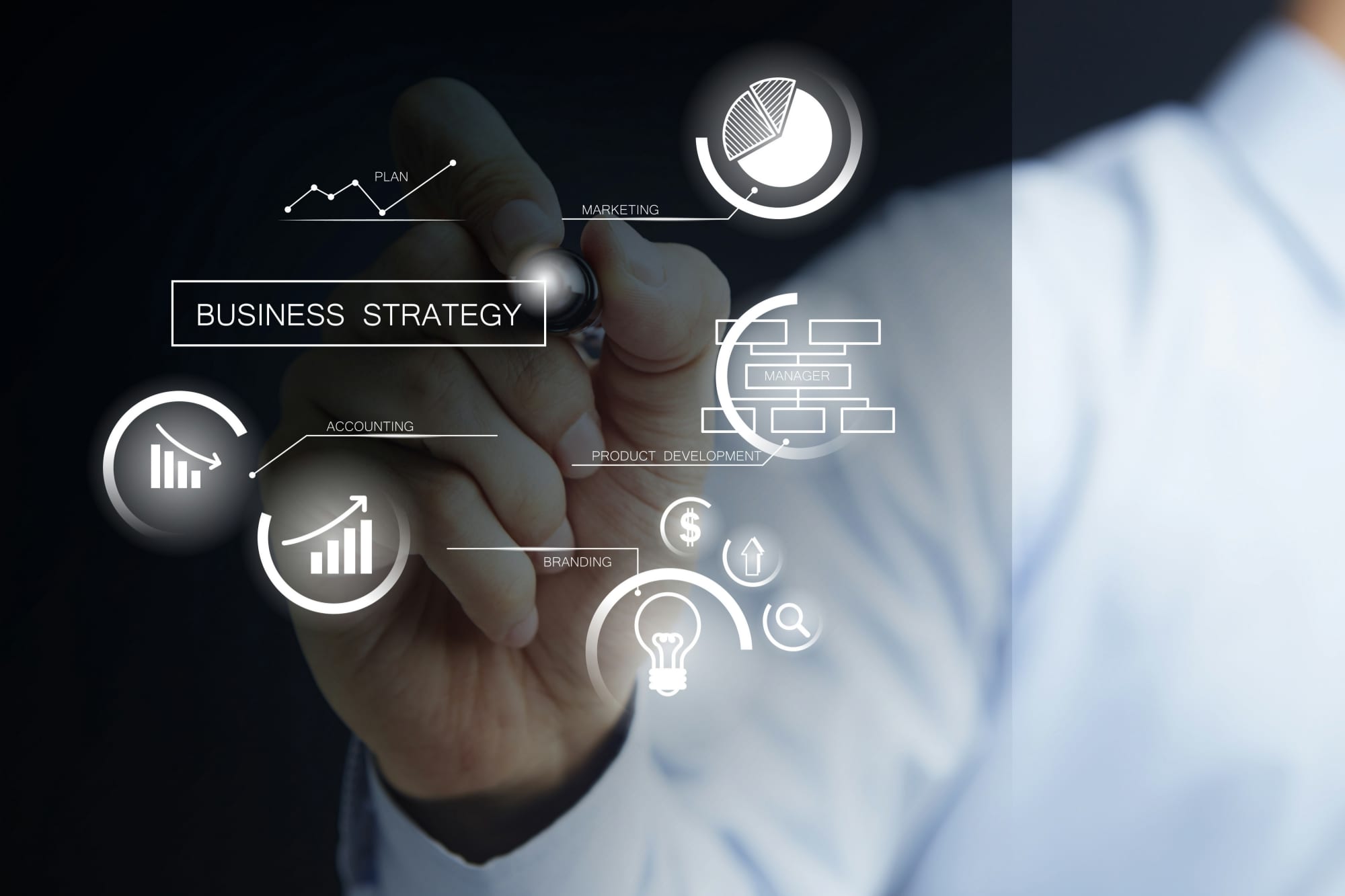 Sales Fusion: Where Strategies and Business Goals Collide for Excellence
